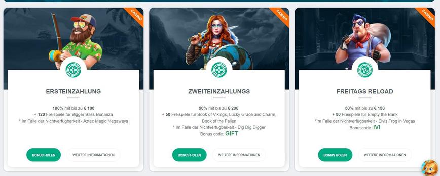 Ivibet Bonus